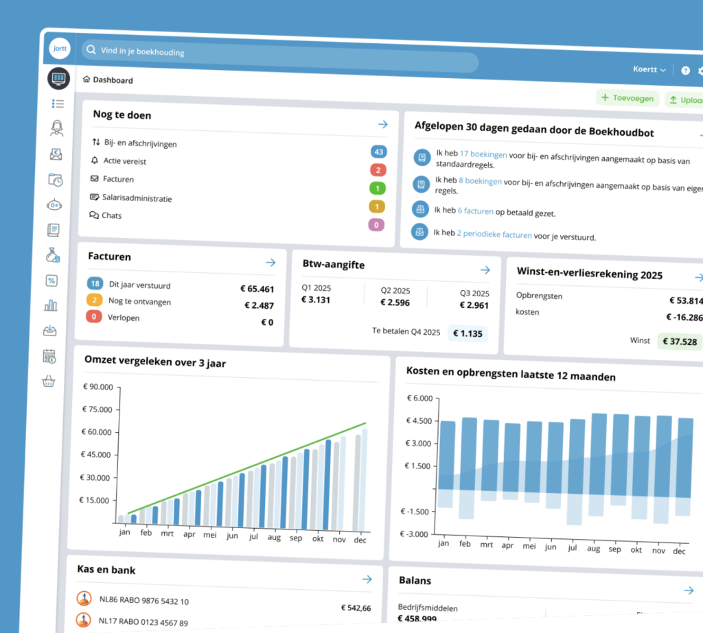 Boekhouder Bekend Vermogen